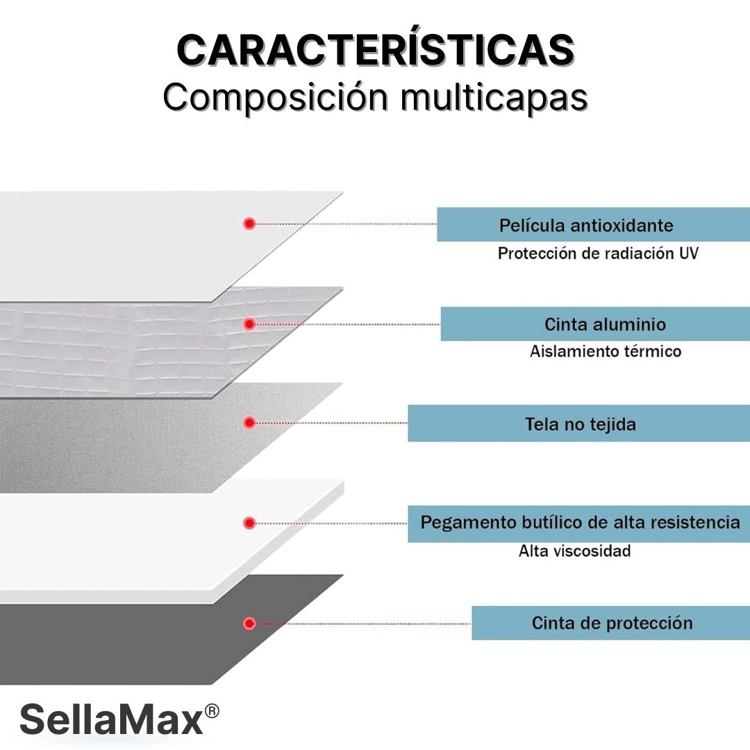 (55% DESCUENTO) ¡SellaMax® Sellado Extremo! - Protección Contra Agua y Humedad