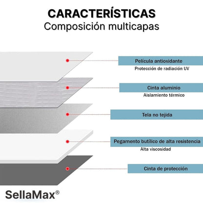 (55% DESCUENTO) ¡SellaMax® Sellado Extremo! - Protección Contra Agua y Humedad