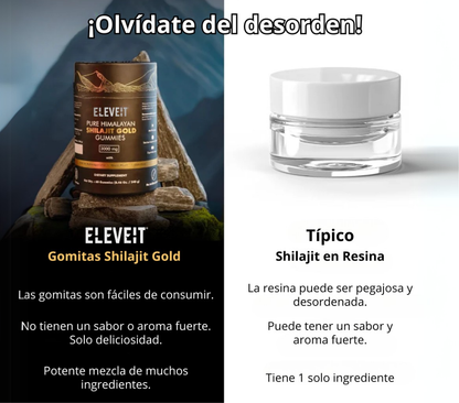 (55% DESCUENTO) ShilaGold™ | Recupera Tu Energía, Fuerza y Vitalidad Naturalmente