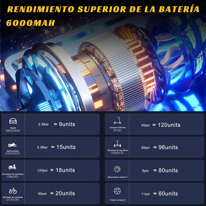 (55% DESCUENTO) Inflador Digital Automático | Infla Autos, Motos Y Bicicletas